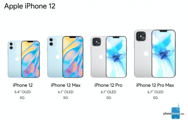 Apple официально подтвердила, что новые iPhone в этом году выйдут позже, чем обычно - «Смартфоны»