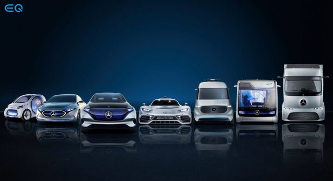 Daimler выделяет 20 млрд евро на батареи для электромобилей - «Транспорт»