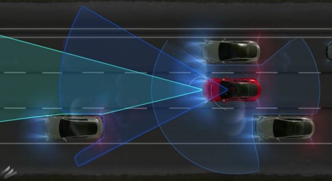 Tesla запустила полноценный автопилот. Видео самоуправляемого электромобиля Model S - «Транспорт»